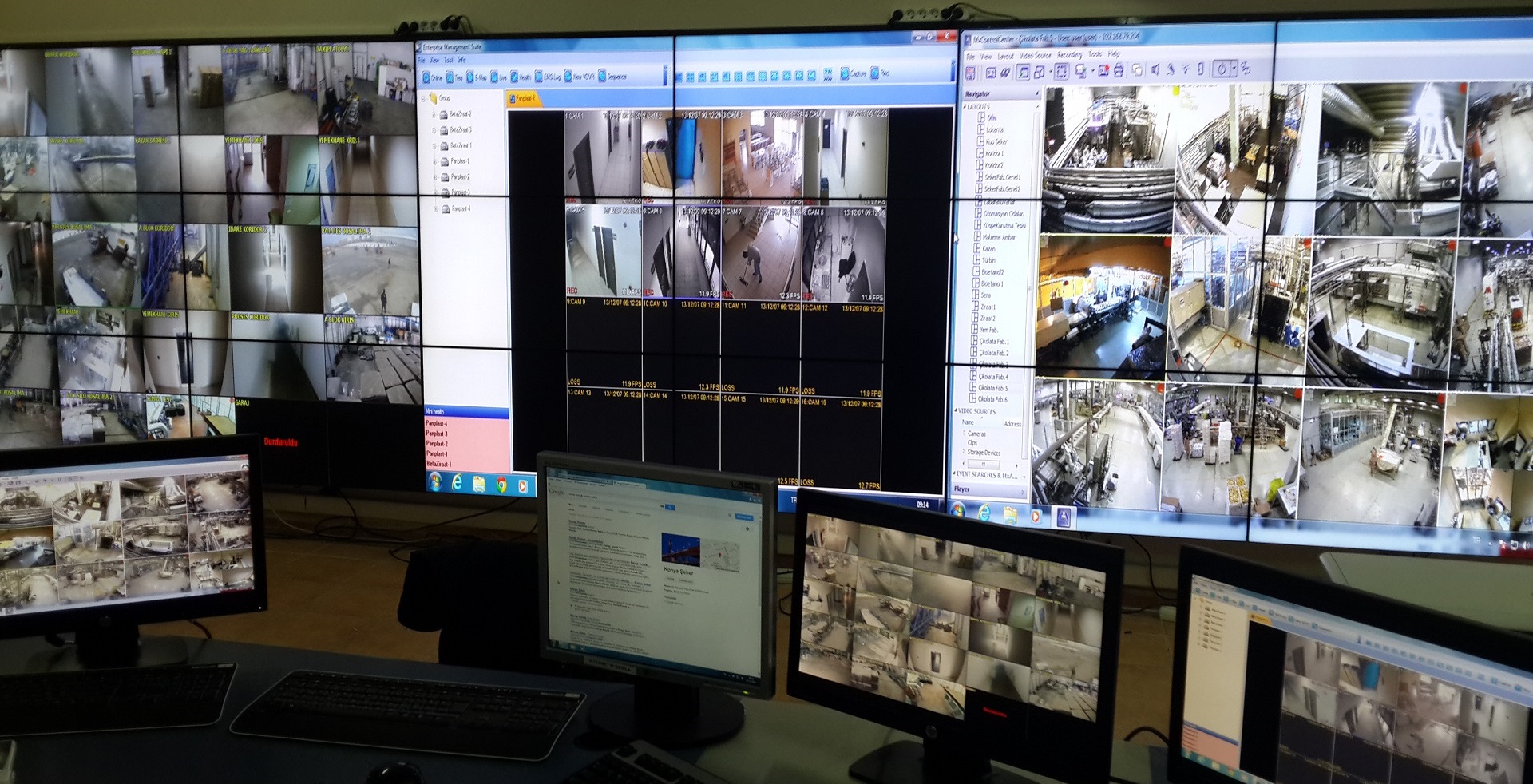Konya Şeker CCTV Videowall Project
